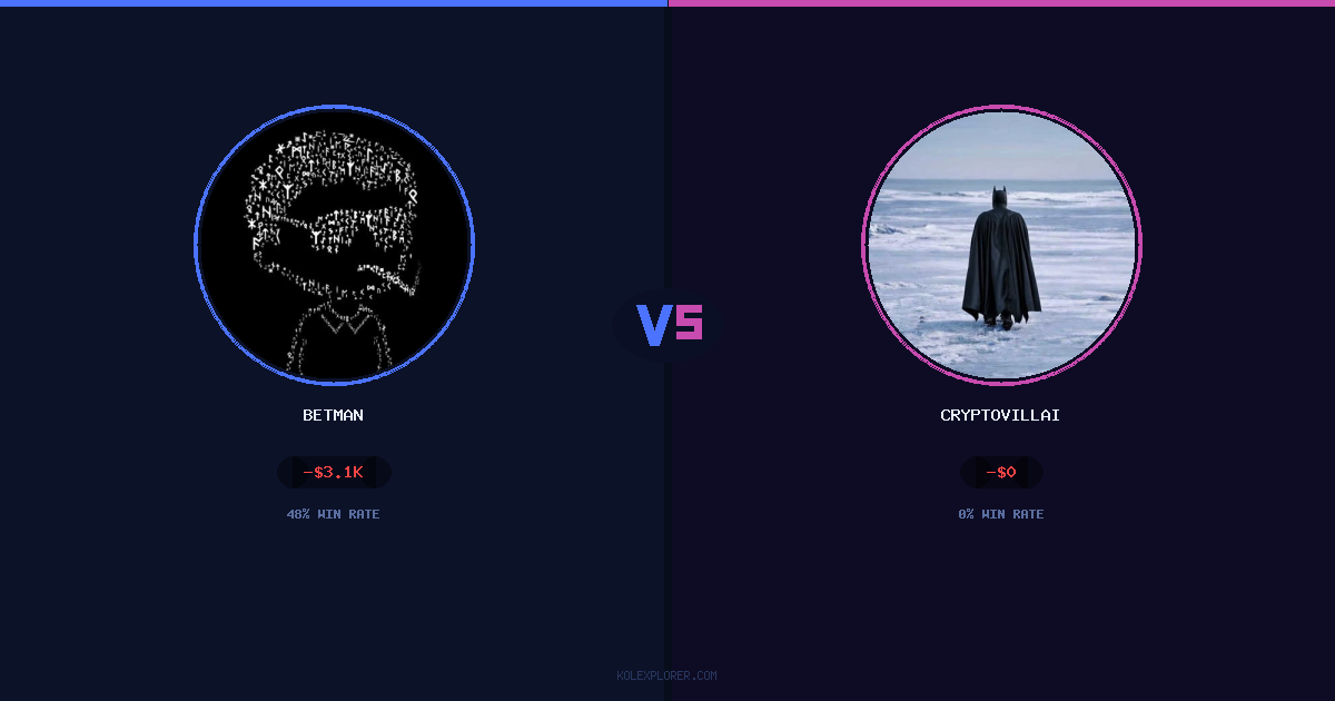 Betman vs Cryptovillain26 preview