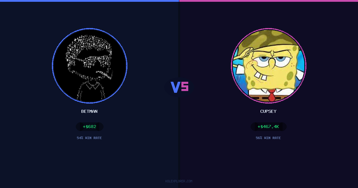 Betman vs Cupsey preview