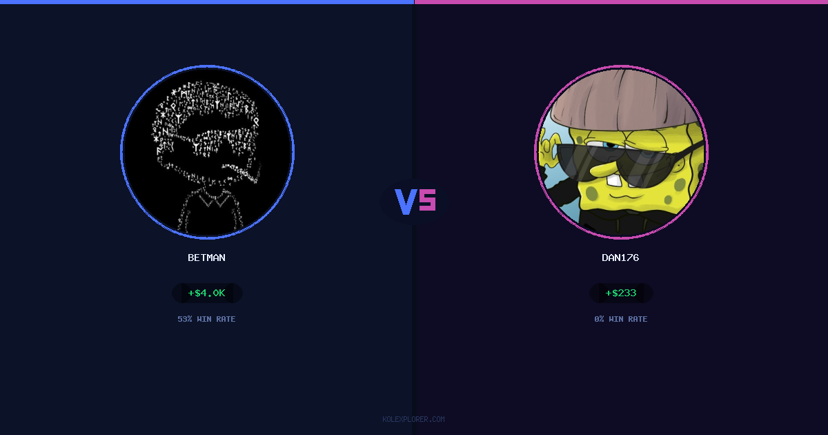 Betman vs Dan176 preview