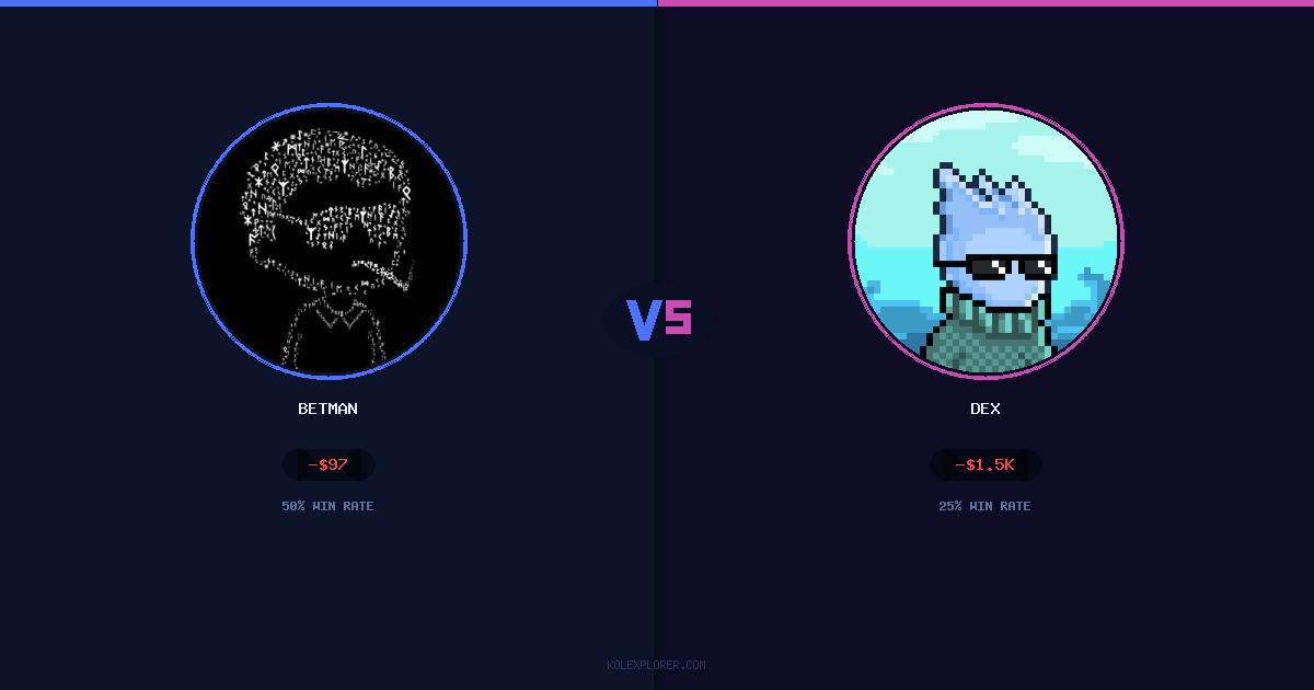 Betman vs Dex preview
