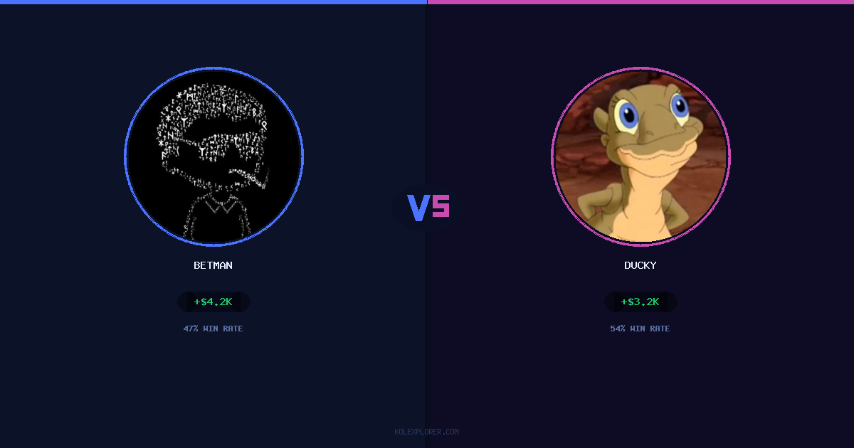 Betman vs Ducky preview