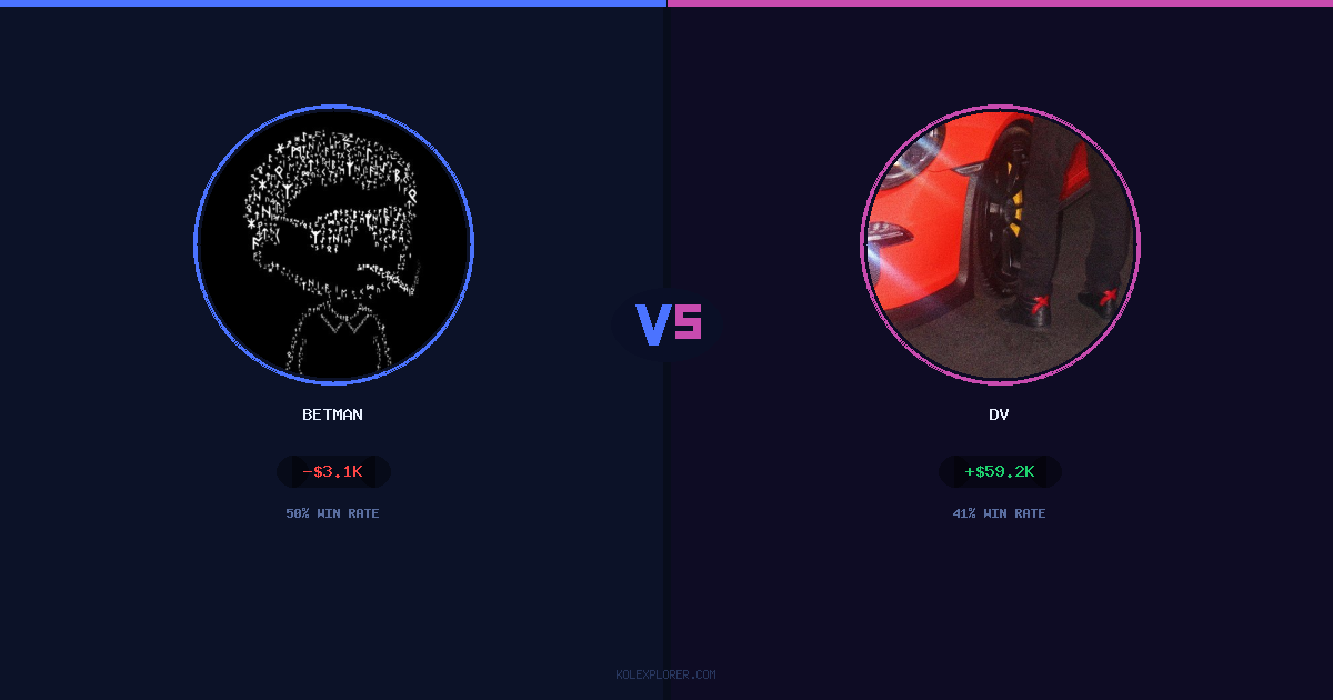 Betman vs Dv preview