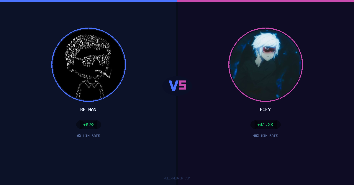 Betman vs Exey preview
