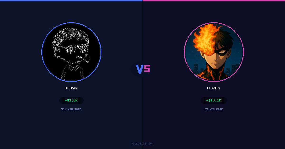 Betman vs Flames preview