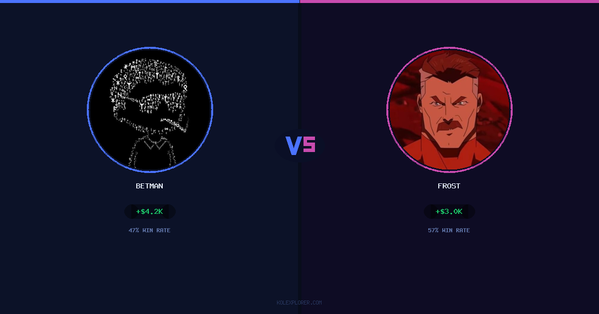 Betman vs Frost preview