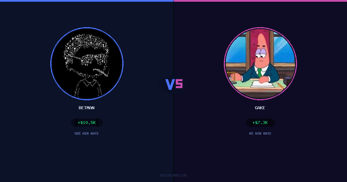Betman vs Gake preview