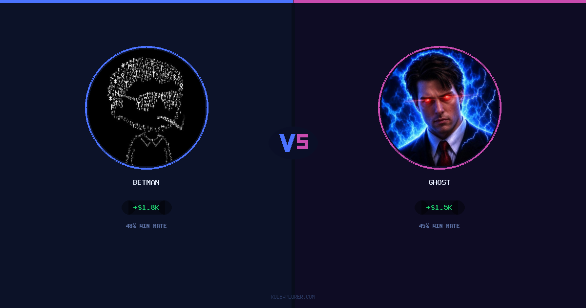 Betman vs Ghost preview