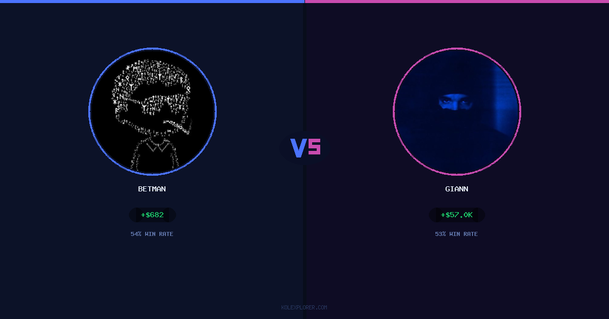 Betman vs Giann preview