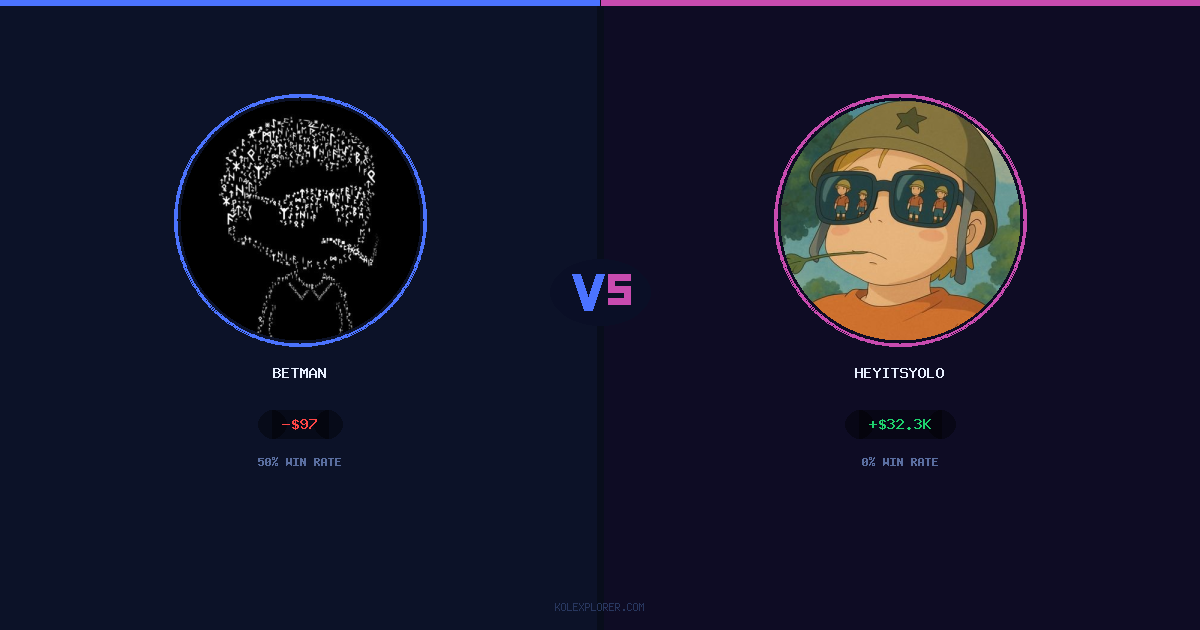 Betman vs Heyitsyolo preview