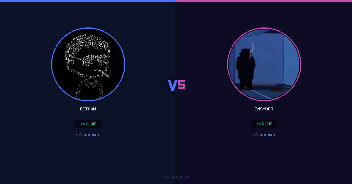 Betman vs Insyder preview