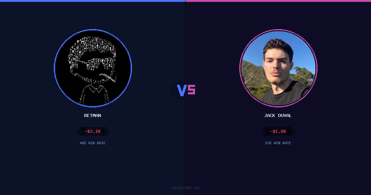 Betman vs Jack Duval preview