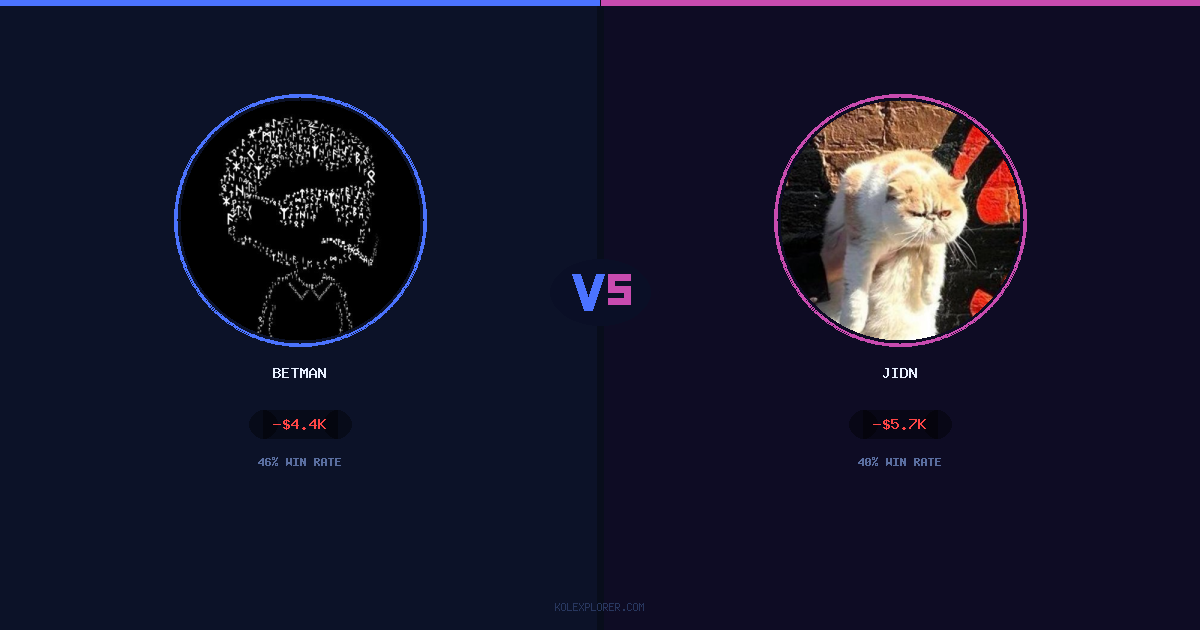 Betman vs Jidn preview