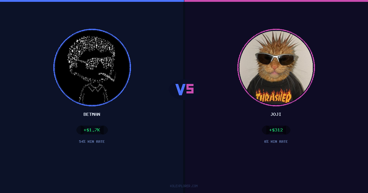 Betman vs Joji preview