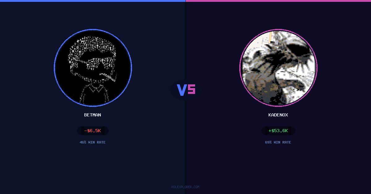 Betman vs Kadenox preview