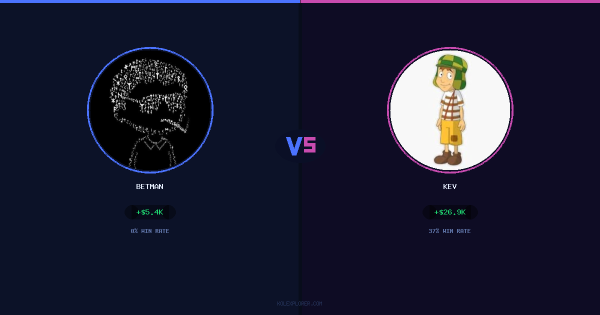 Betman vs Kev preview