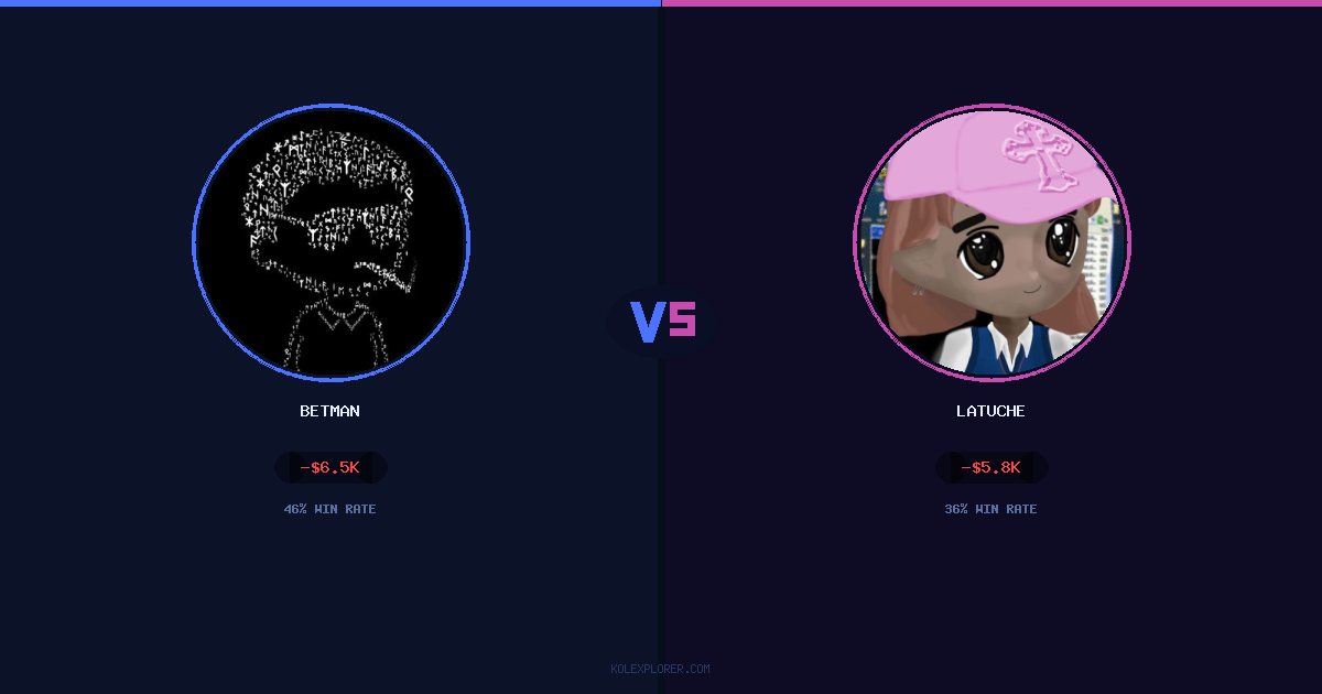 Betman vs Latuche preview
