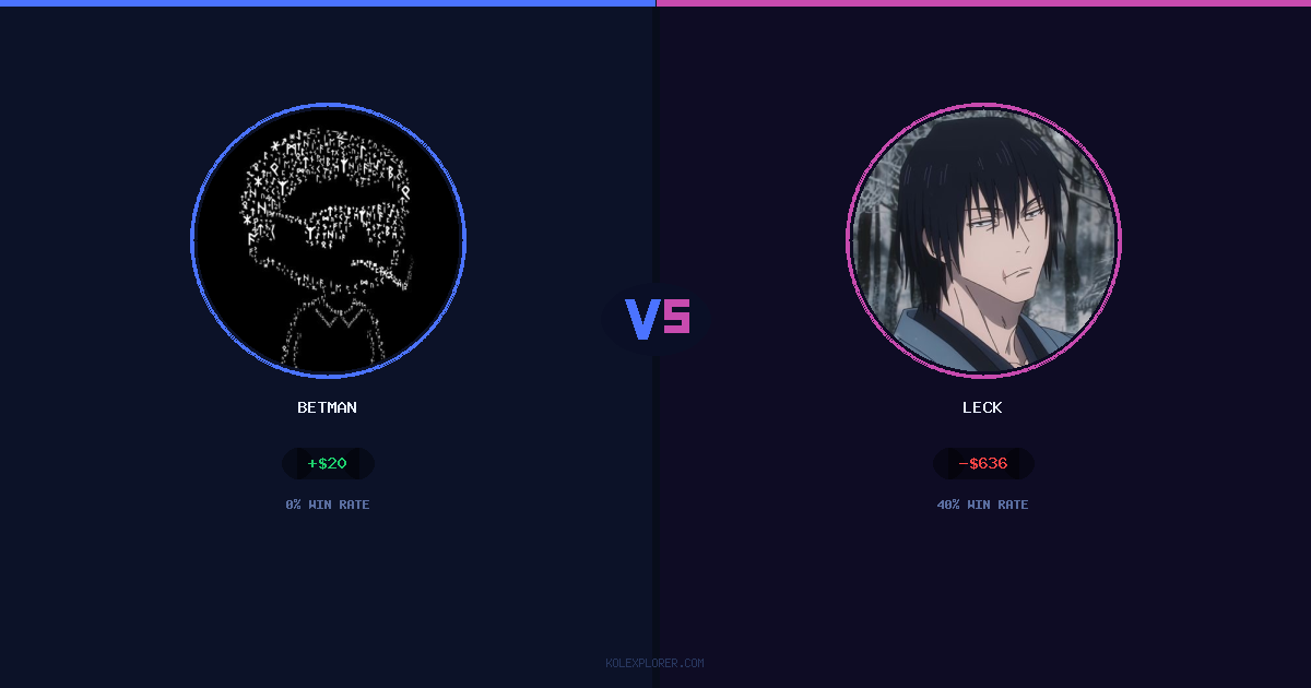 Betman vs Leck preview