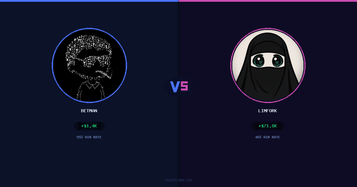 Betman vs Limfork preview