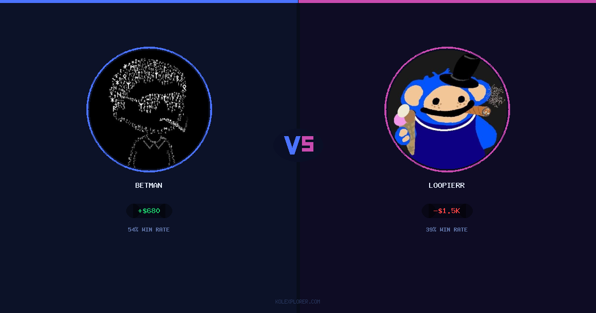 Betman vs Loopierr preview