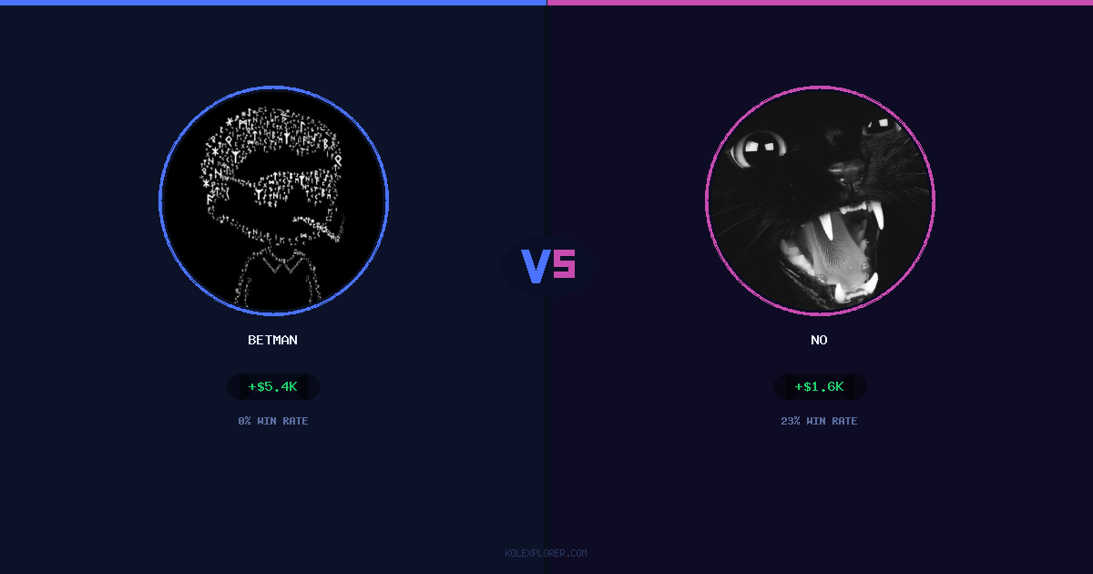 Betman vs No preview