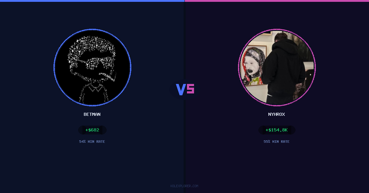 Betman vs Nyhrox preview