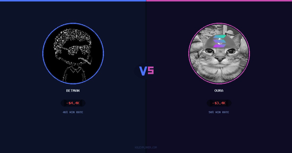 Betman vs Oura preview