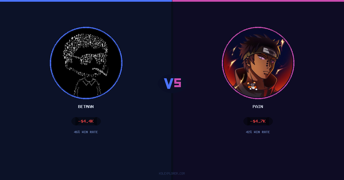 Betman vs Pain preview
