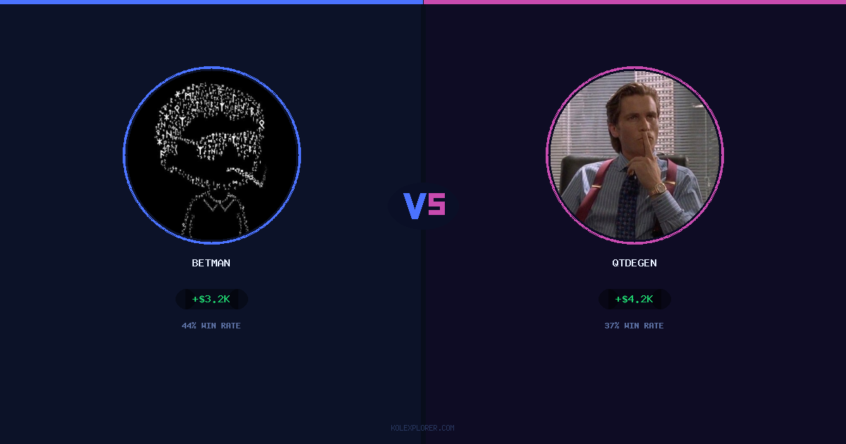 Betman vs QTDEGEN preview