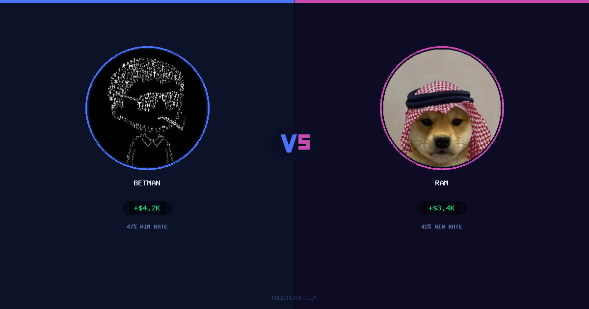 Betman vs Ram preview