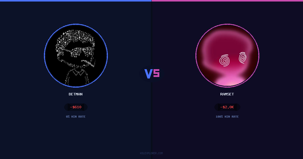 Betman vs Ramset preview