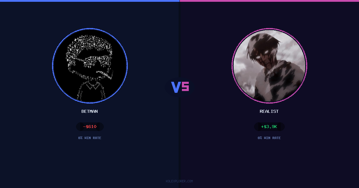 Betman vs Realist preview