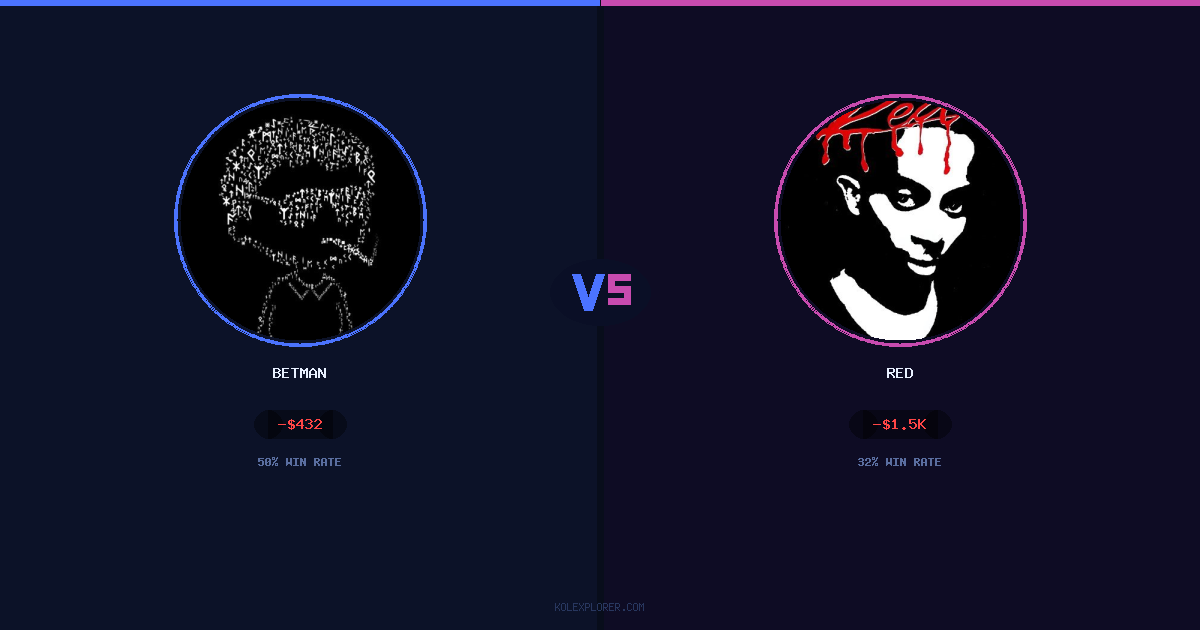 Betman vs Red preview