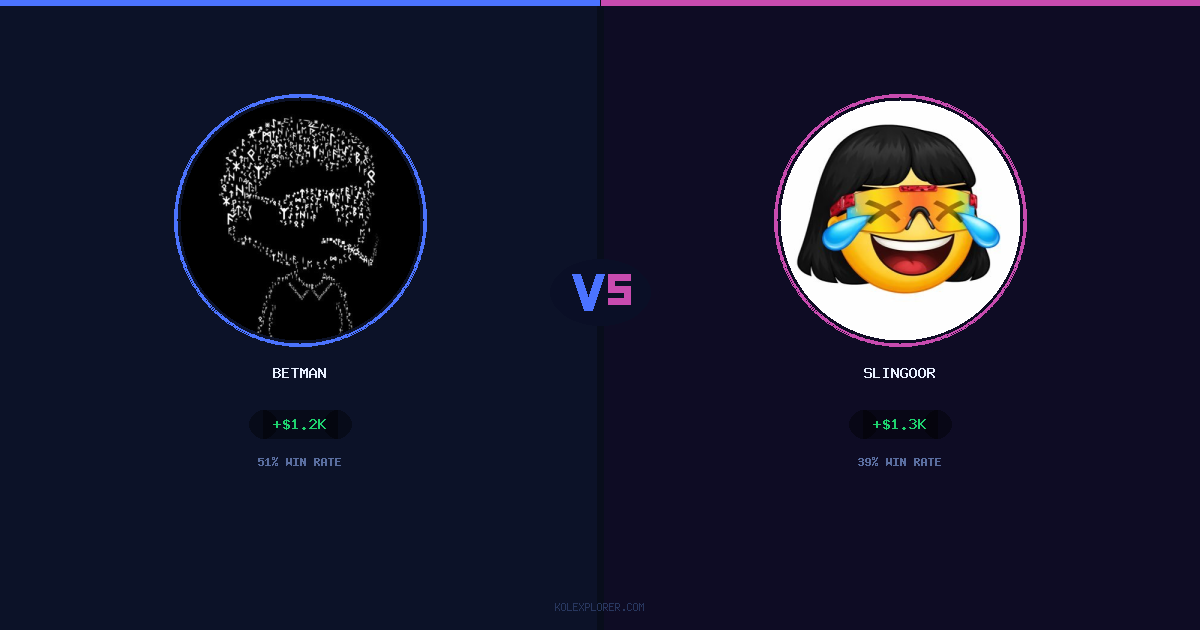 Betman vs Slingoor preview