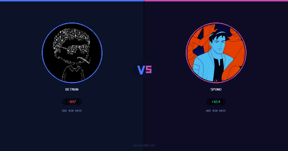 Betman vs Spuno preview