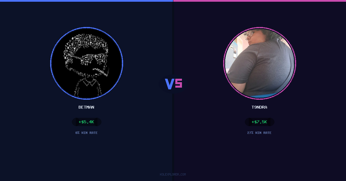 Betman vs T9ndra preview