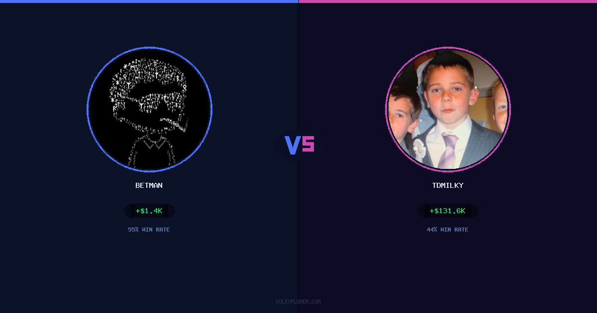 Betman vs Tdmilky preview