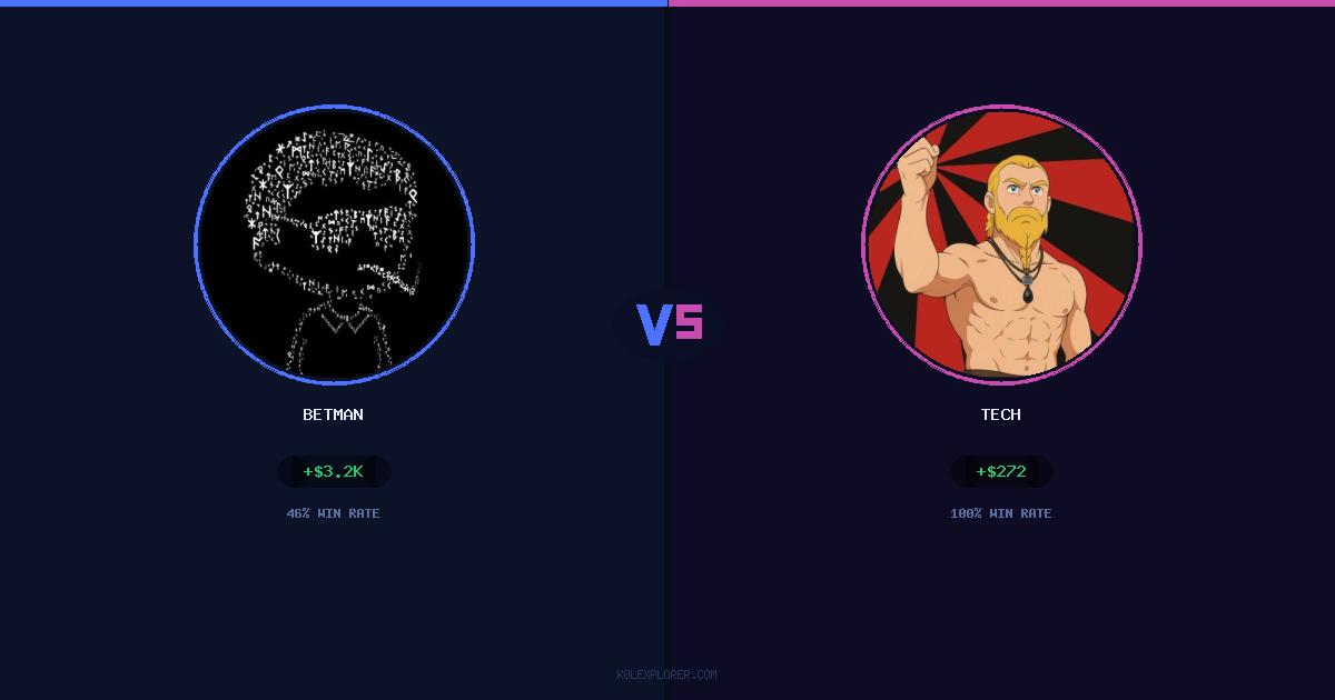 Betman vs Tech preview