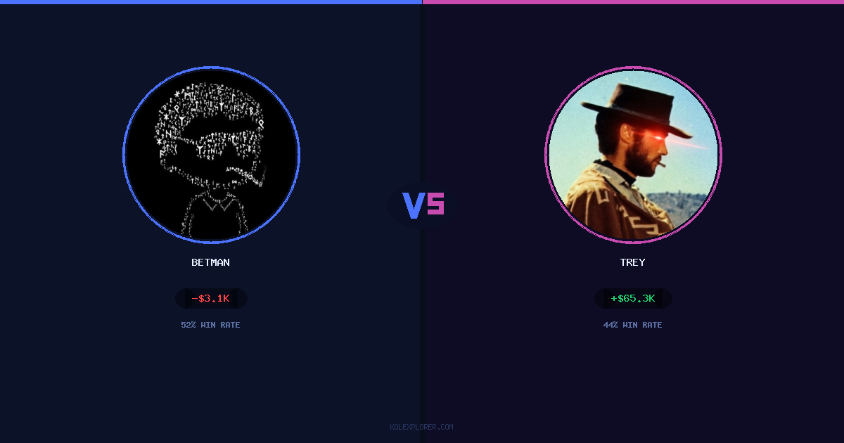 Betman vs Trey preview