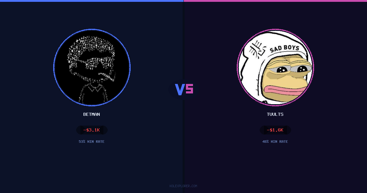 Betman vs Tuults preview