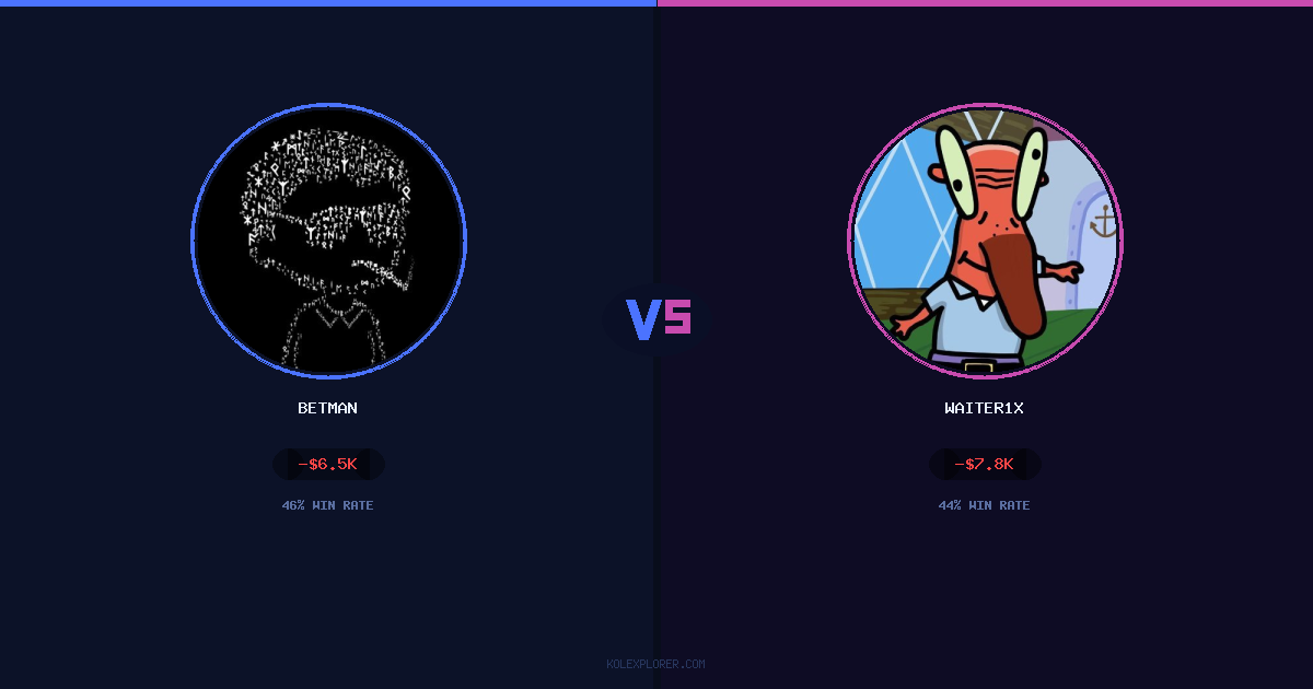 Betman vs Waiter1x preview