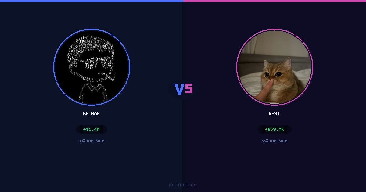 Betman vs West preview