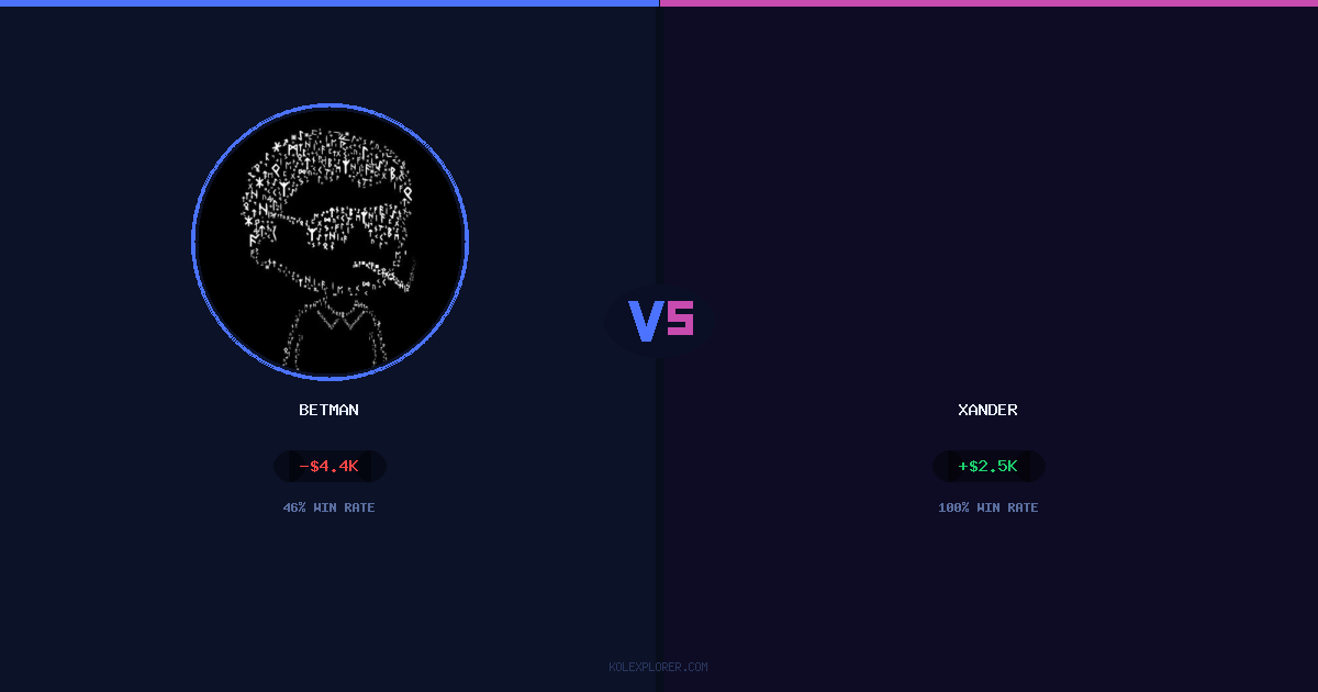 Betman vs Xander preview