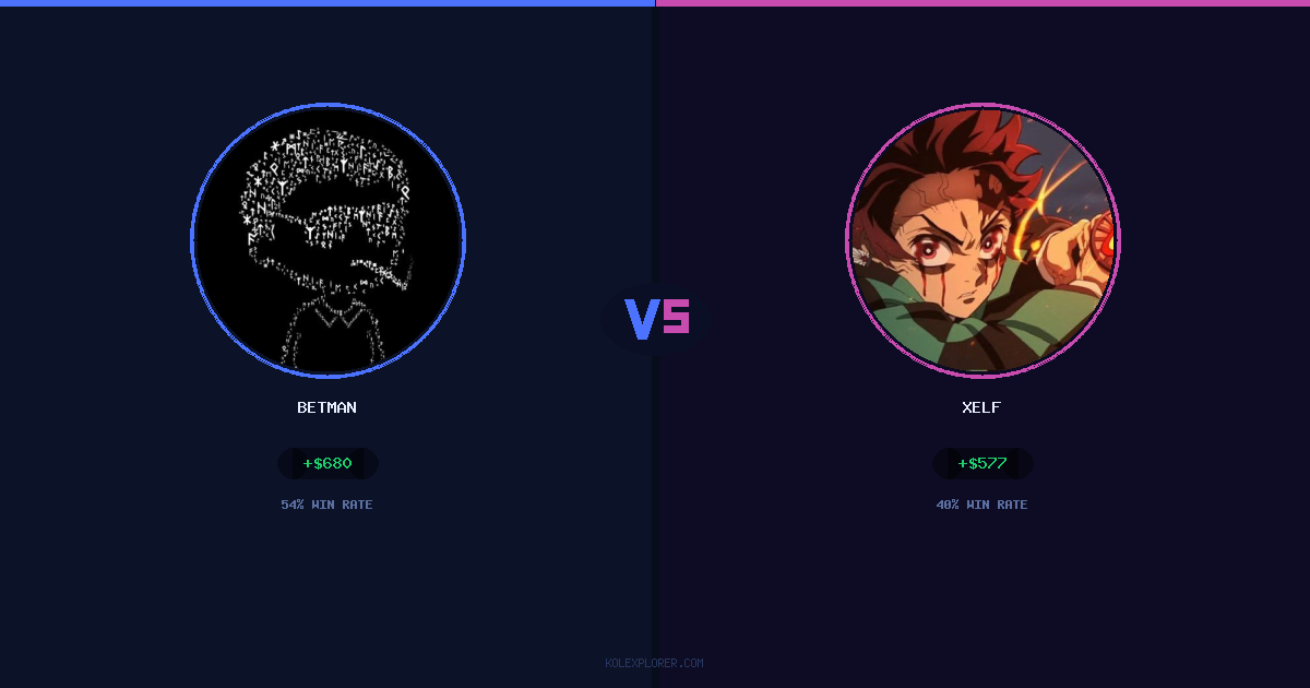 Betman vs Xelf preview