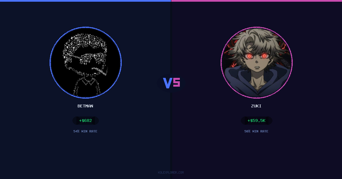 Betman vs Zuki preview
