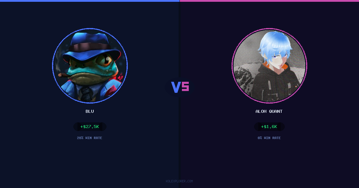 Blu vs Aloh Quant preview