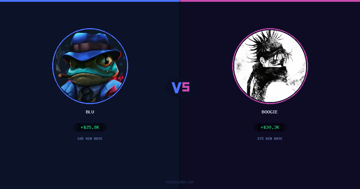 Blu vs Boogie preview