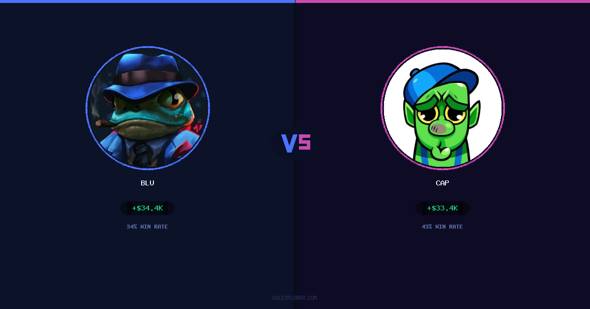 Blu vs Cap preview