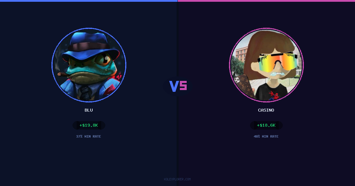Blu vs Casino preview