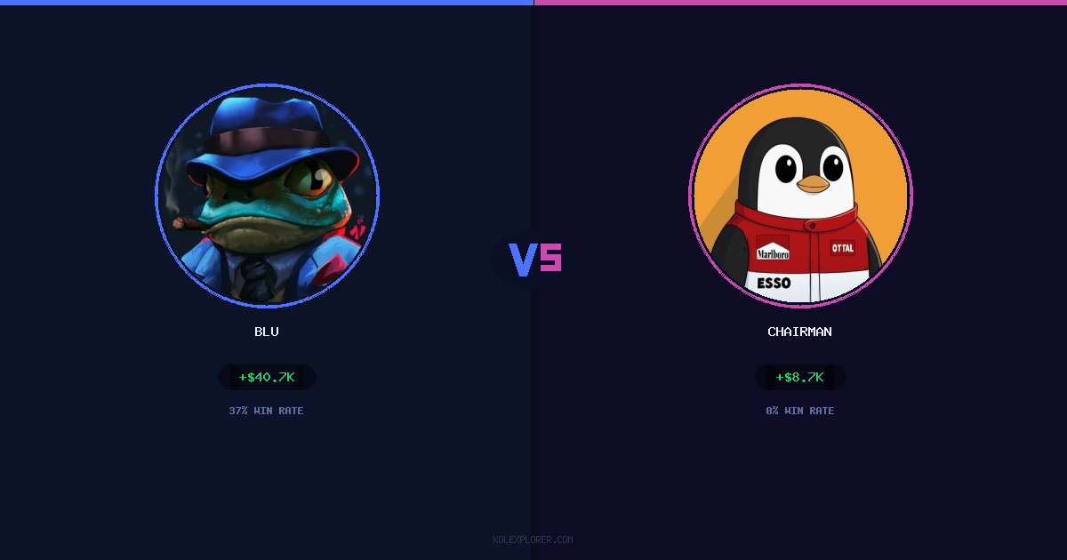 Blu vs Chairman preview