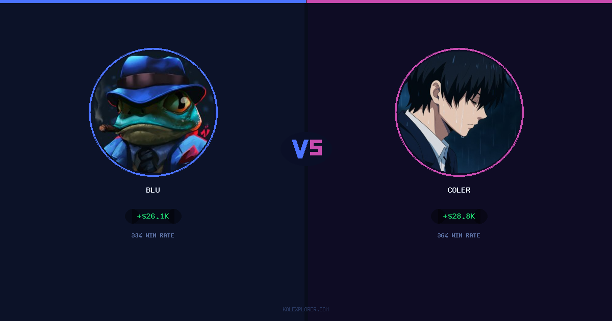 Blu vs Coler preview